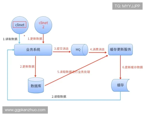 欧博官网登陆遇到问题怎么办，详细解决方案与常见问题解答