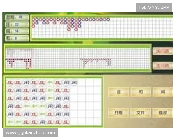 百家乐路单图片如何解读让你轻松掌握庄闲分析方法